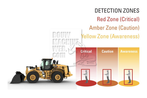 Rear Object Detection